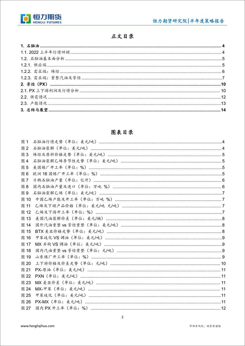 《石脑PX半年度策略报告：观下瞻上，因势利导-20220701-恒力期货-16页》 - 第3页预览图