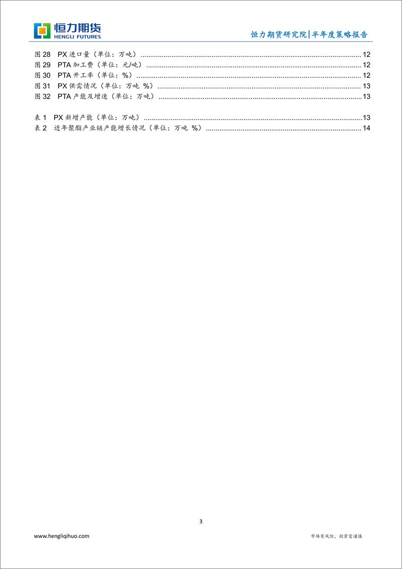 《石脑PX半年度策略报告：观下瞻上，因势利导-20220701-恒力期货-16页》 - 第4页预览图