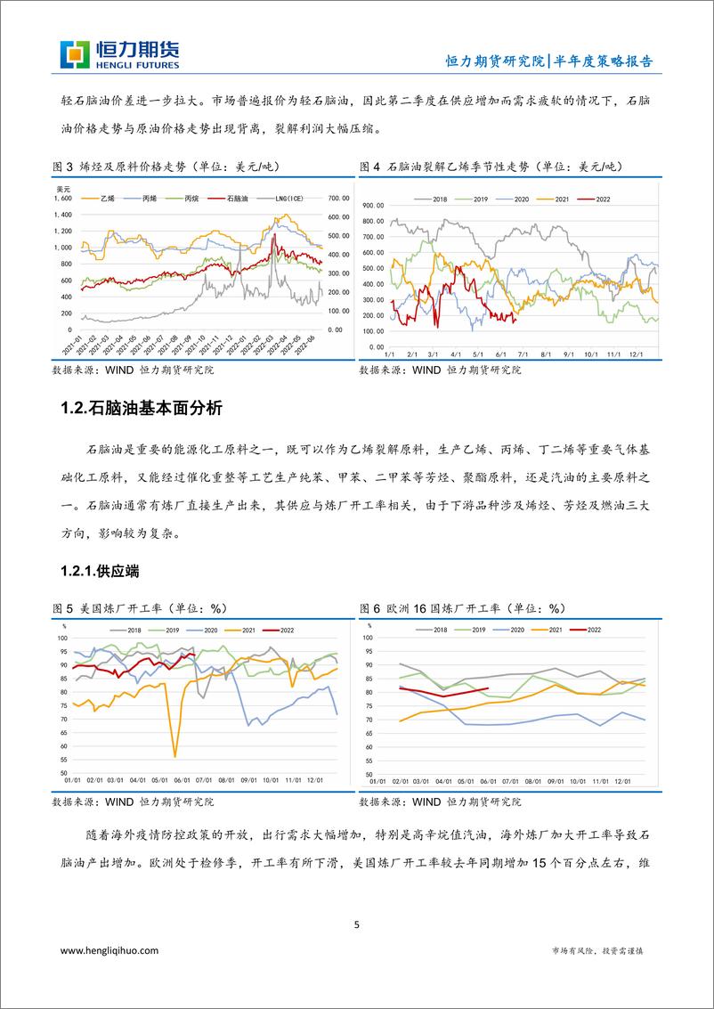 《石脑PX半年度策略报告：观下瞻上，因势利导-20220701-恒力期货-16页》 - 第6页预览图