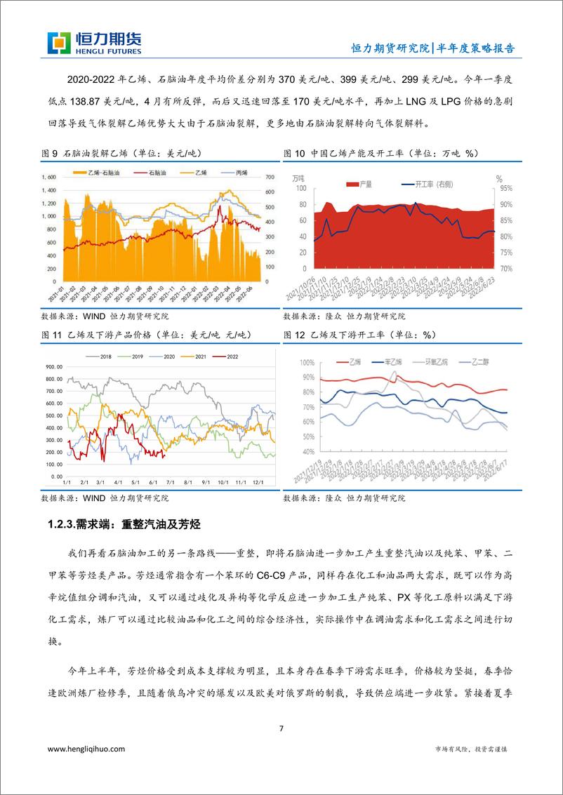 《石脑PX半年度策略报告：观下瞻上，因势利导-20220701-恒力期货-16页》 - 第8页预览图