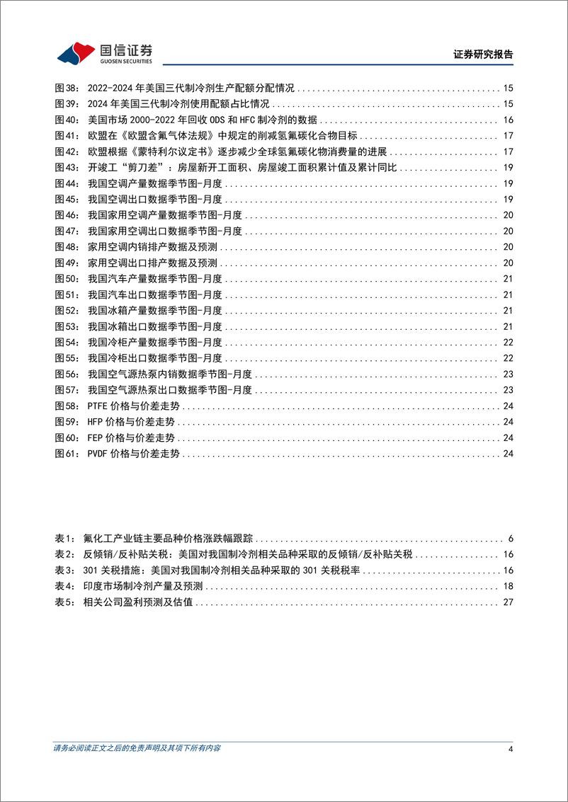 《氟化工行业2024年3月月度观察：“以旧换新”助力空调排产增长，三代制冷剂进一步上涨-240329-国信证券-29页》 - 第4页预览图