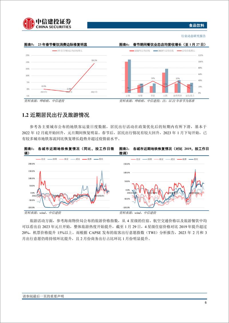 《食品饮料行业：重视白酒企业渠道运营优势，大众品持续受益餐饮链恢复-20230219-中信建投-23页》 - 第8页预览图