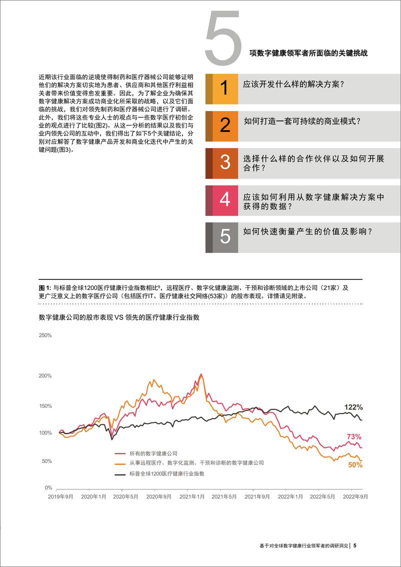 《普华永道-如何成功打造创新数字健康解决方案并实现商业化？-24页》 - 第6页预览图