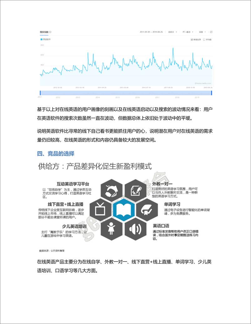 《竞品分析  百词斩，如何在在线记单词的垂直产品中遥遥领先？》 - 第4页预览图