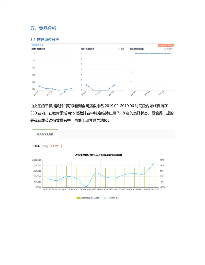 《竞品分析  百词斩，如何在在线记单词的垂直产品中遥遥领先？》 - 第7页预览图