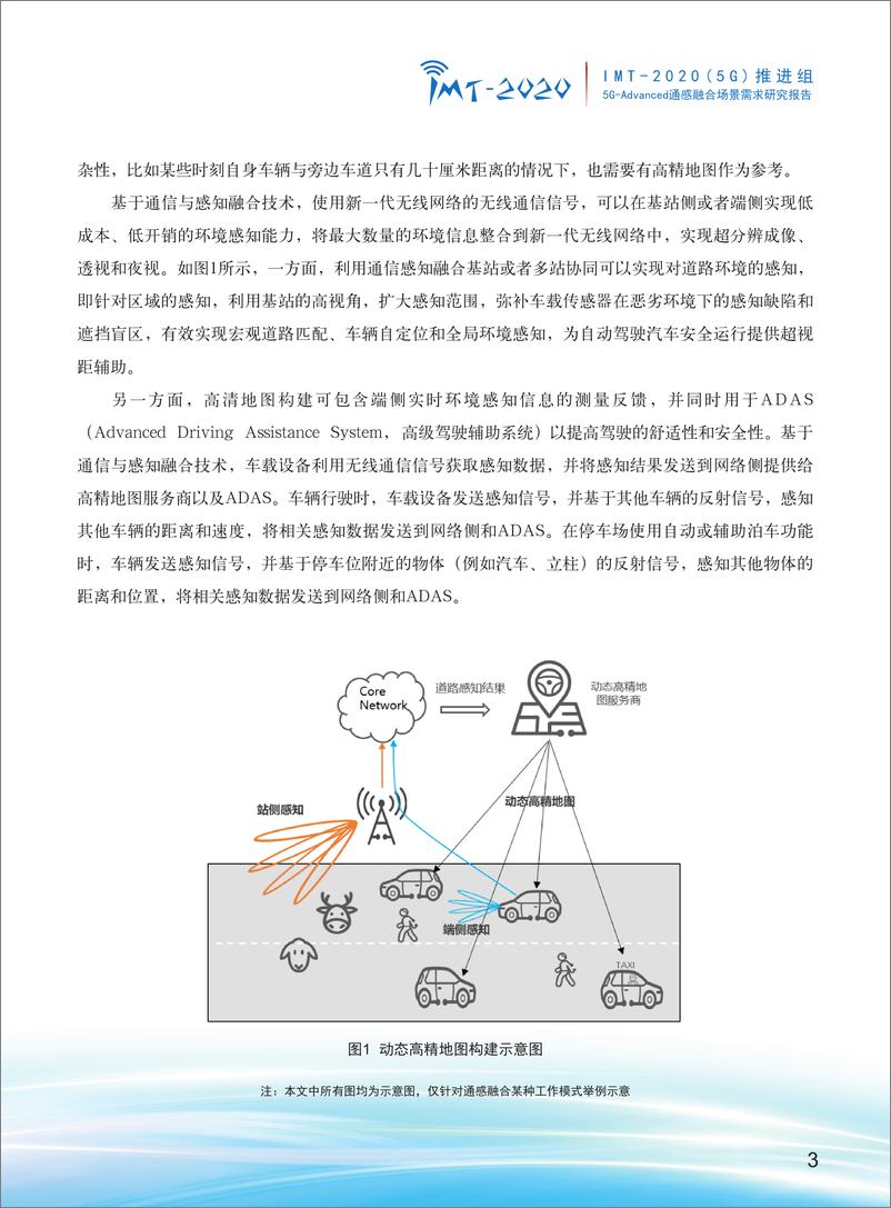 《5G-Advanced通感融合场景需求研究报告-51页》 - 第6页预览图