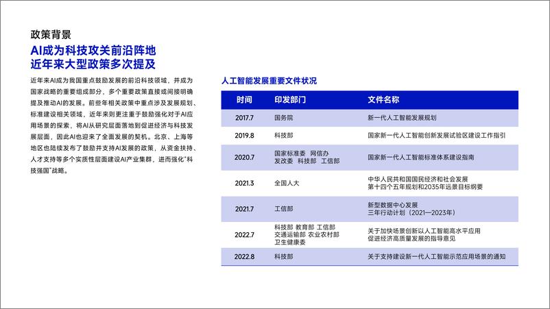 《中国游戏产业AIGC发展前景报告-伽马数据》 - 第4页预览图