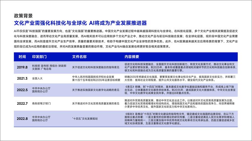 《中国游戏产业AIGC发展前景报告-伽马数据》 - 第6页预览图