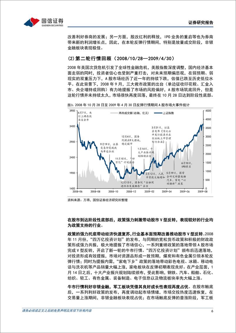 《策略实操系列专题(十八)：股市第一轮反弹的经验规律-241010-国信证券-18页》 - 第6页预览图