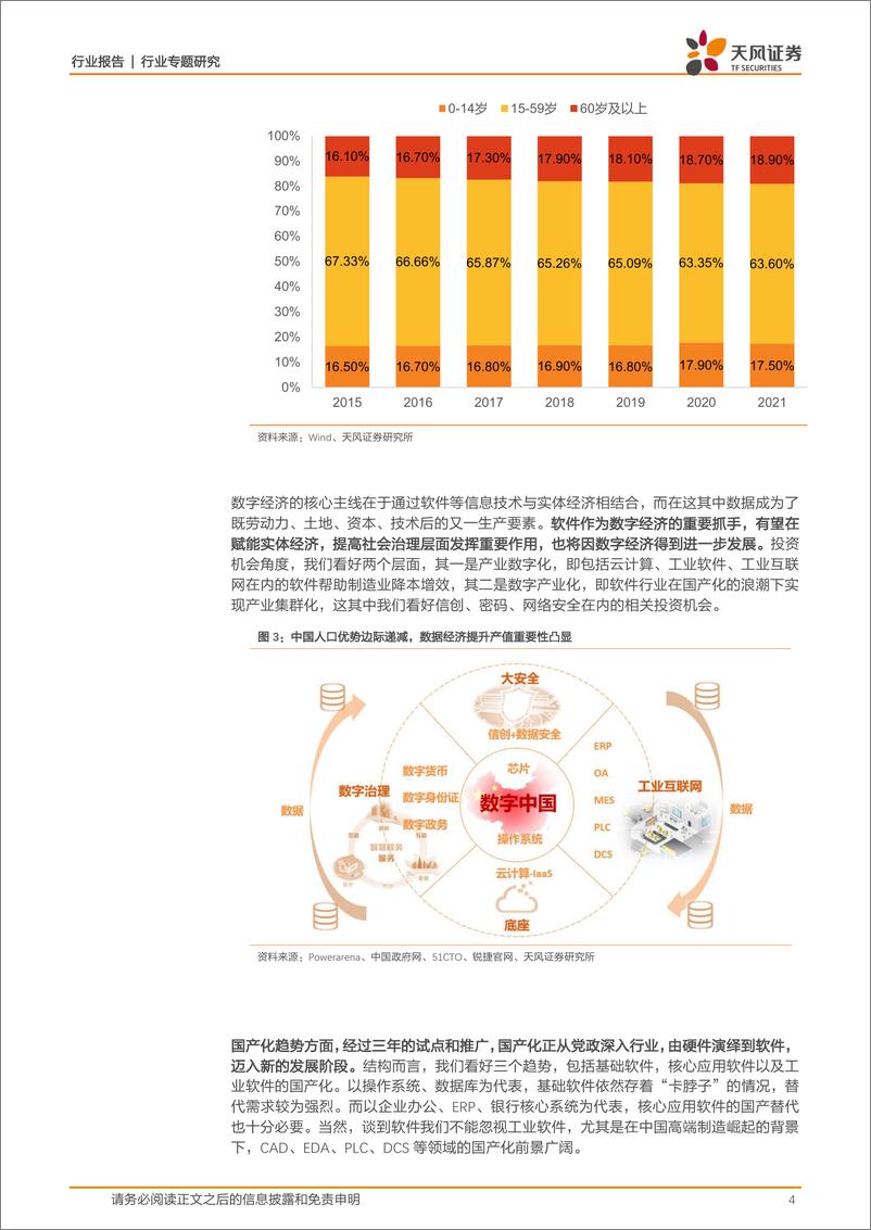 《计算机行业专题研究：数字经济与基本面共振，计算机行业整体向好》 - 第4页预览图