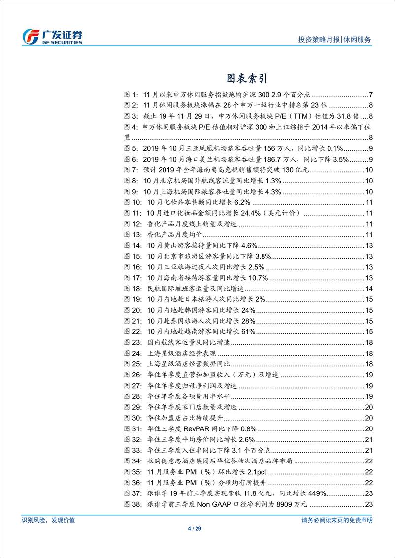 《休闲服务行业投资策略月报（2019年12月）：双十一免税维持高增长，酒店景气有望筑底回升-20191204-广发证券-29页》 - 第5页预览图