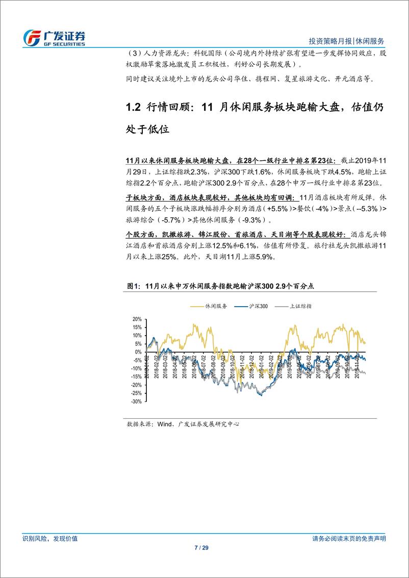 《休闲服务行业投资策略月报（2019年12月）：双十一免税维持高增长，酒店景气有望筑底回升-20191204-广发证券-29页》 - 第8页预览图