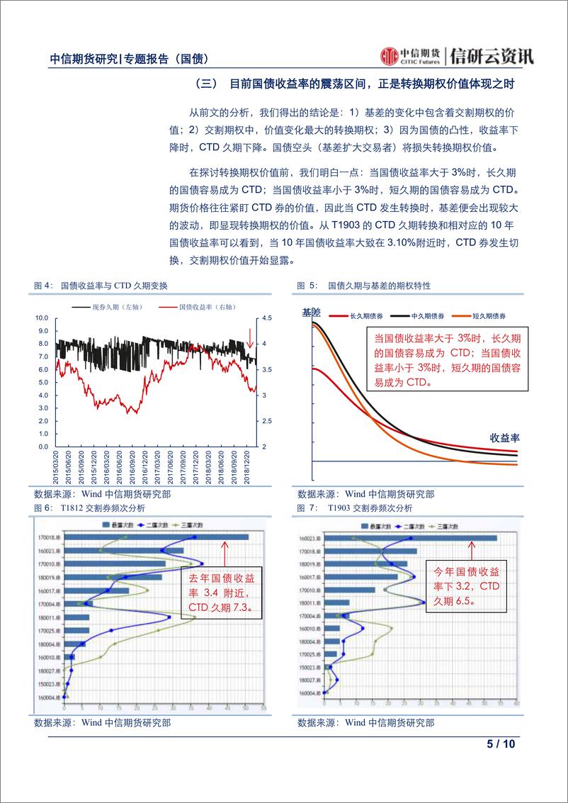 《金融期货专题报告（国债）：期债策略分享专题系列之三，震荡债市中的套利策略-20190315-中信期货-10页》 - 第6页预览图