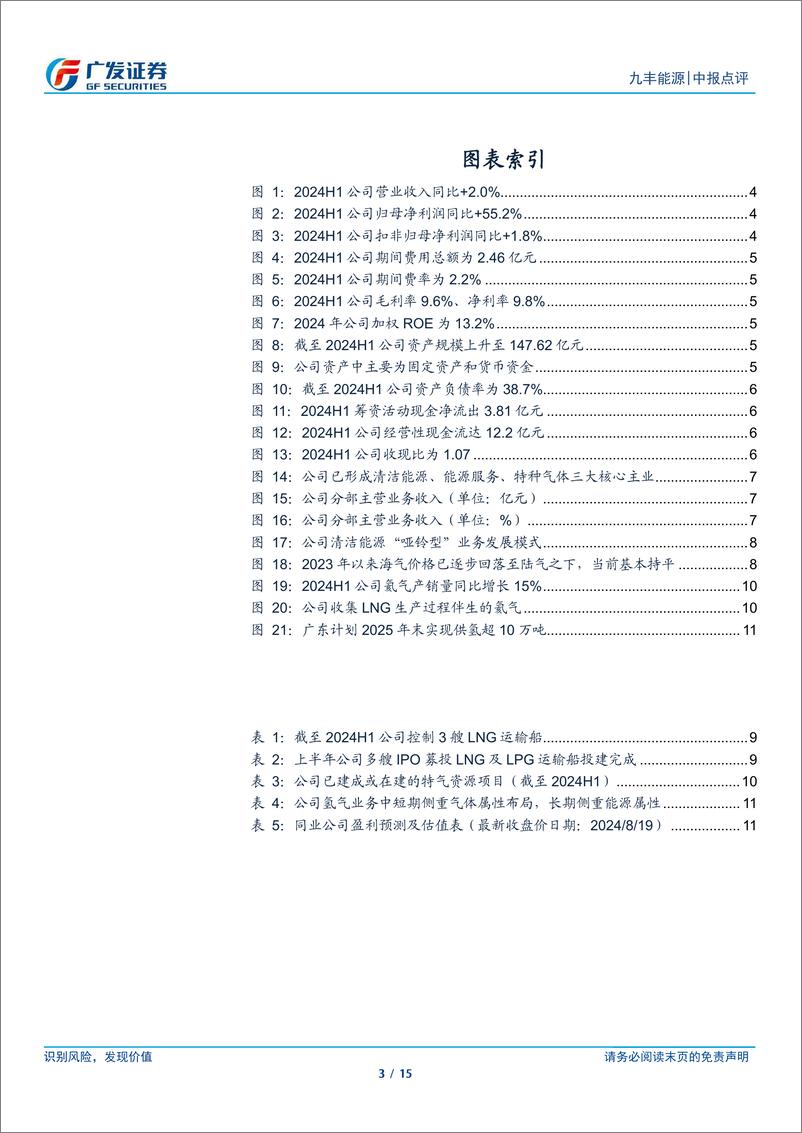 《九丰能源(605090)能服%2b特气加速成长，稳定分红兼顾成长-240820-广发证券-15页》 - 第3页预览图