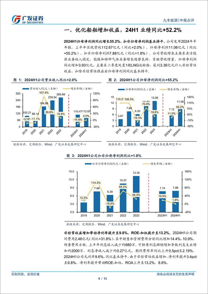 《九丰能源(605090)能服%2b特气加速成长，稳定分红兼顾成长-240820-广发证券-15页》 - 第4页预览图