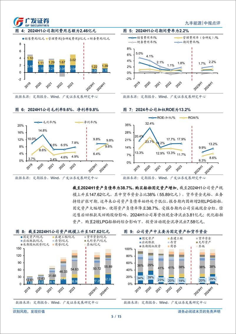 《九丰能源(605090)能服%2b特气加速成长，稳定分红兼顾成长-240820-广发证券-15页》 - 第5页预览图