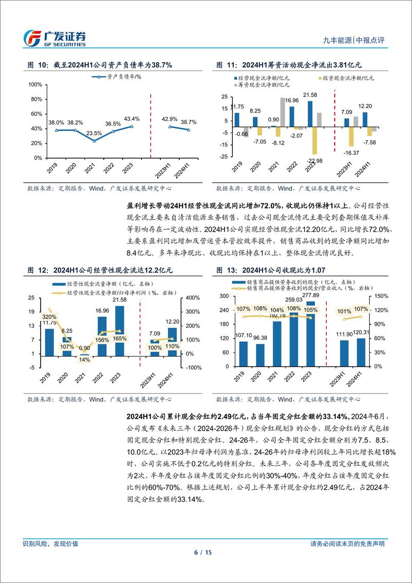 《九丰能源(605090)能服%2b特气加速成长，稳定分红兼顾成长-240820-广发证券-15页》 - 第6页预览图