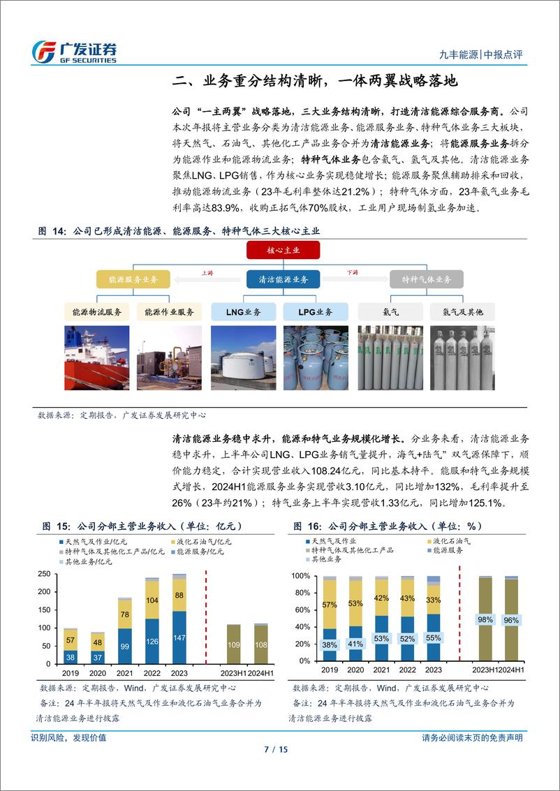 《九丰能源(605090)能服%2b特气加速成长，稳定分红兼顾成长-240820-广发证券-15页》 - 第7页预览图