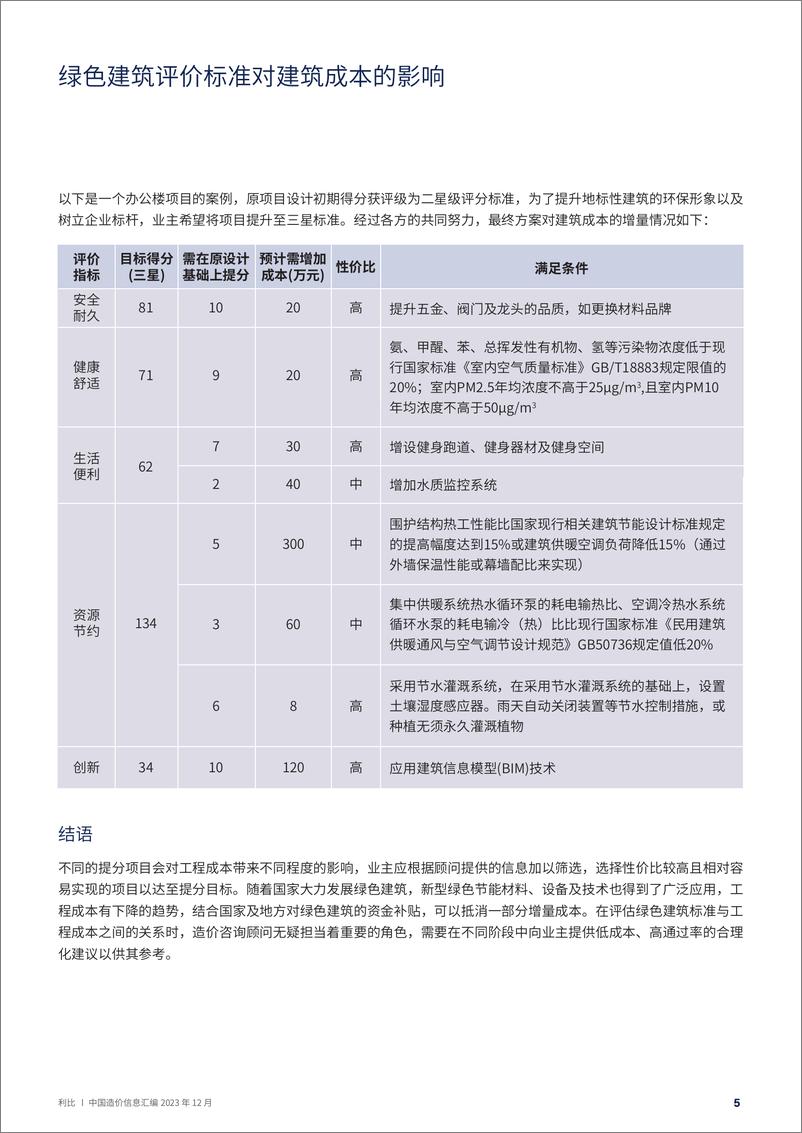 《2023年第四季度中国造价信息汇编》 - 第7页预览图