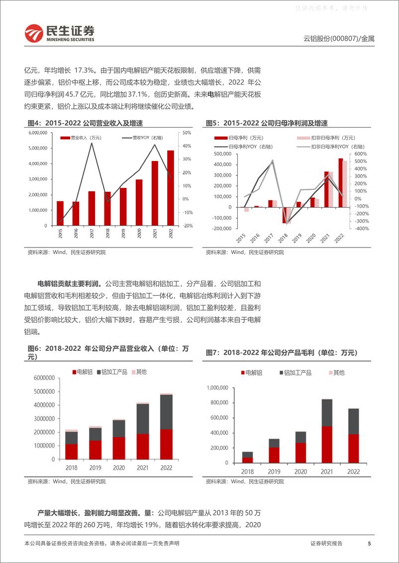 《民生证券-云铝股份(000807)深度报告：拨“云”见日，绿色铝凸显长期价值-230326》 - 第5页预览图