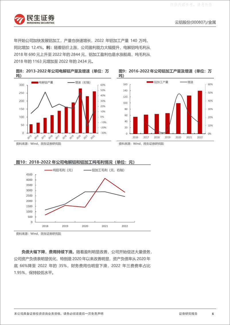 《民生证券-云铝股份(000807)深度报告：拨“云”见日，绿色铝凸显长期价值-230326》 - 第6页预览图