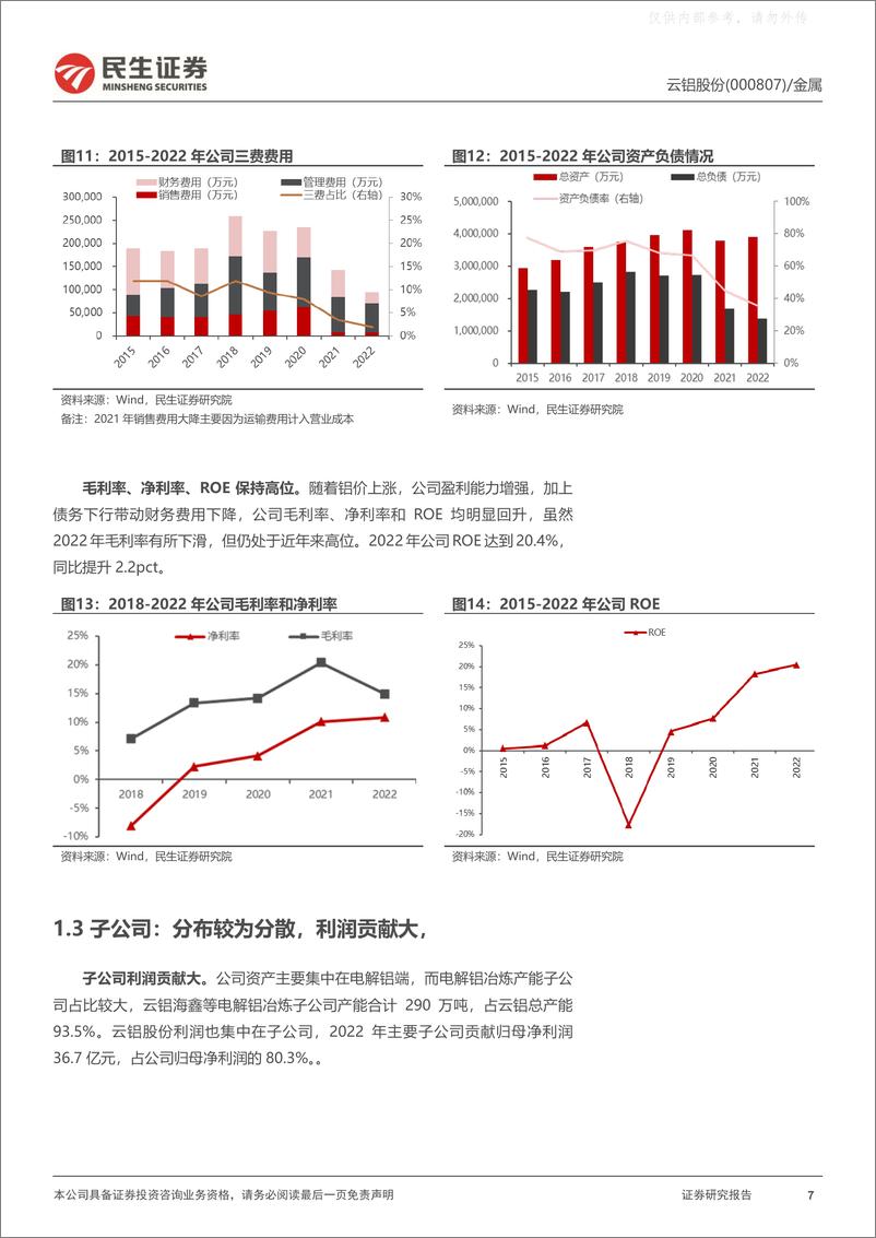 《民生证券-云铝股份(000807)深度报告：拨“云”见日，绿色铝凸显长期价值-230326》 - 第7页预览图