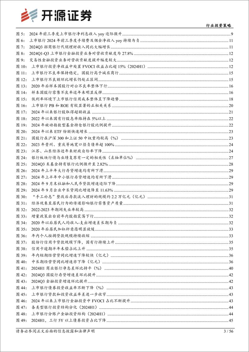 《银行业2025年投资策略-复苏脉络三重奏：存贷协调、风险缓释与价格拐点-241216-开源证券-56页》 - 第3页预览图