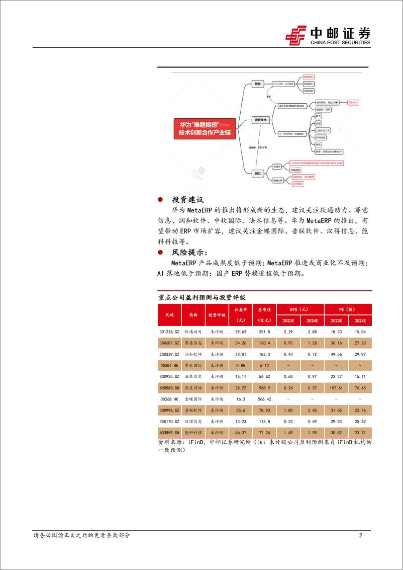 《计算机：华为MetaERP宣誓在即，看好通用软件产业扩容》 - 第2页预览图