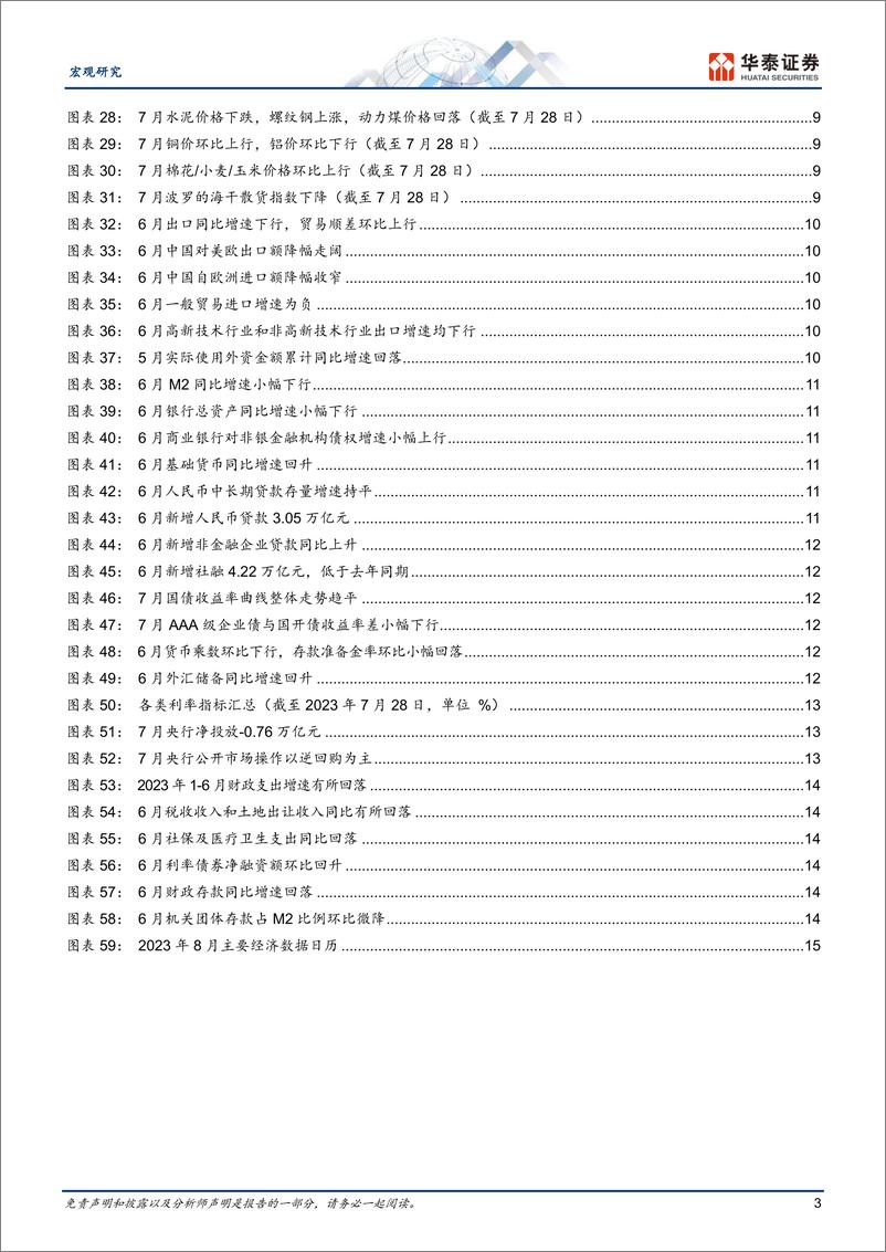 《数据综述月报：地产周期偏弱，稳增长迎来窗口期-20230730-华泰证券-18页》 - 第4页预览图