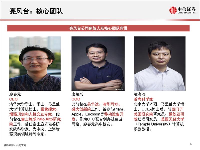 《科技行业先锋系列报告239：亮风台，专注增强现实，引领人机交互-20211220-中信证券-39页》 - 第8页预览图