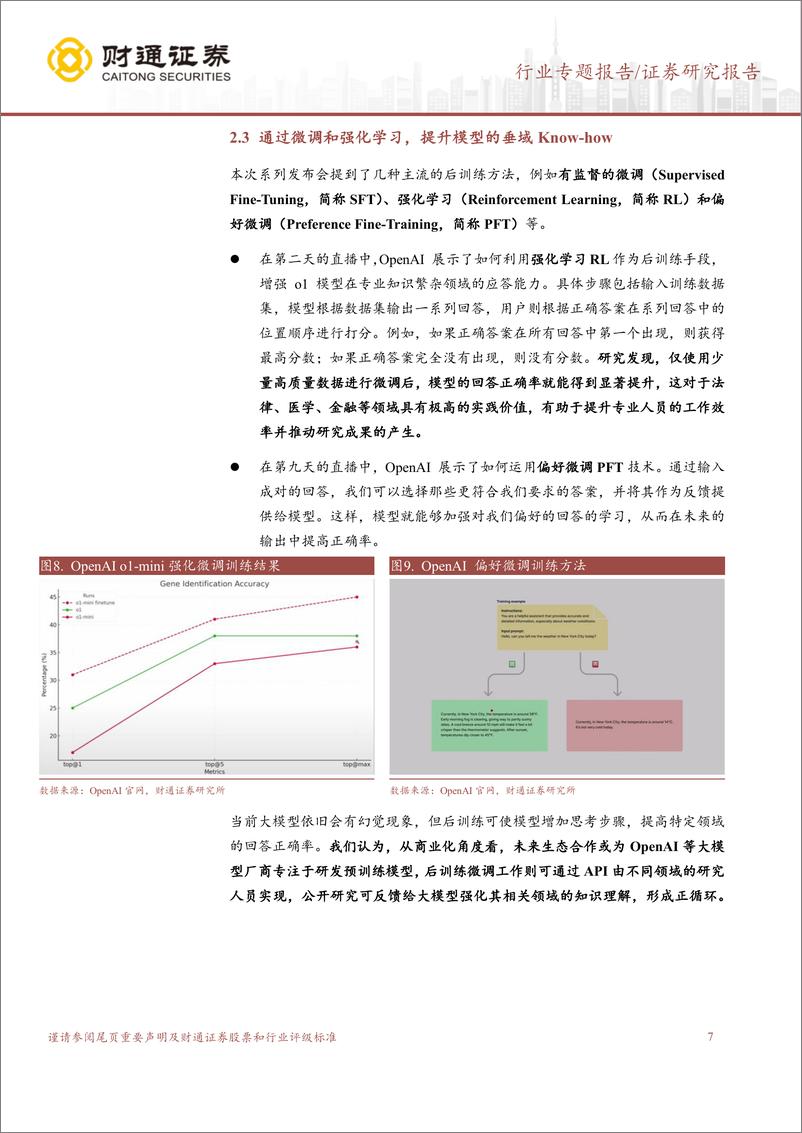 《计算机行业专题报告：OPENAI＋12天直播带来的几点产业思考-241223-财通证券-18页》 - 第7页预览图