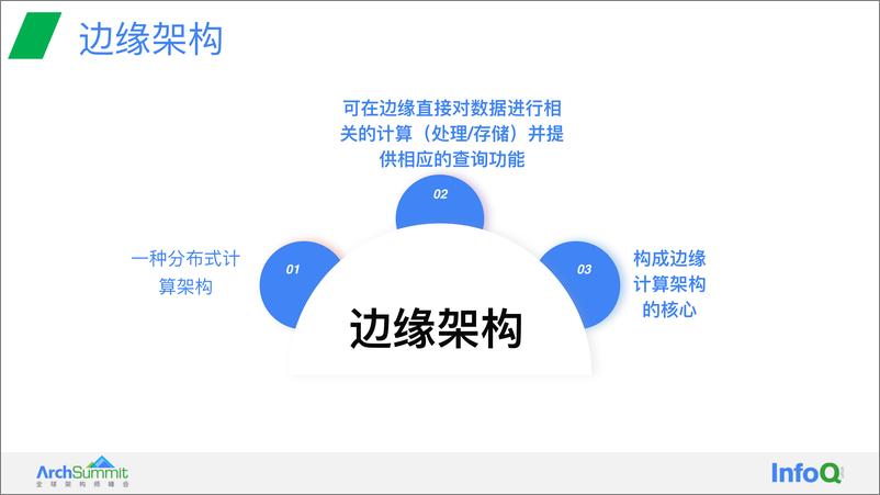 《基于 Rust 语言编写的可编程的全球分布式 MQTT 服务器 王文庭》 - 第7页预览图