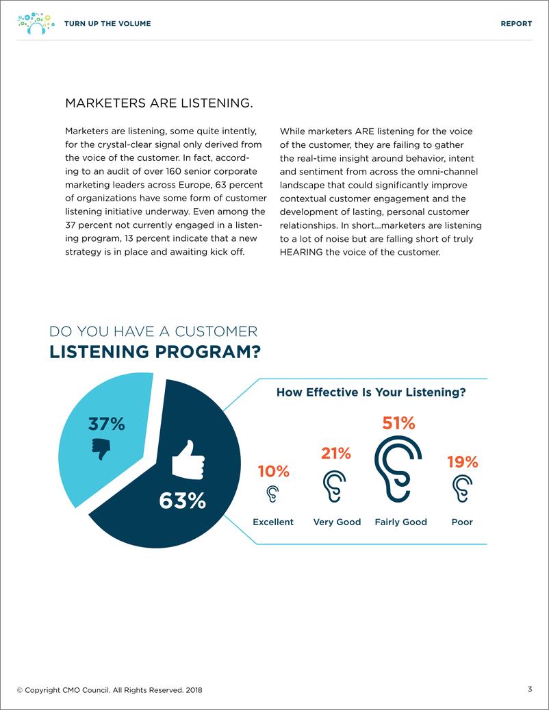 《SAP & Hootsuite-提高音量：重新思考客户声音（英文）-2019.4-33页》 - 第4页预览图