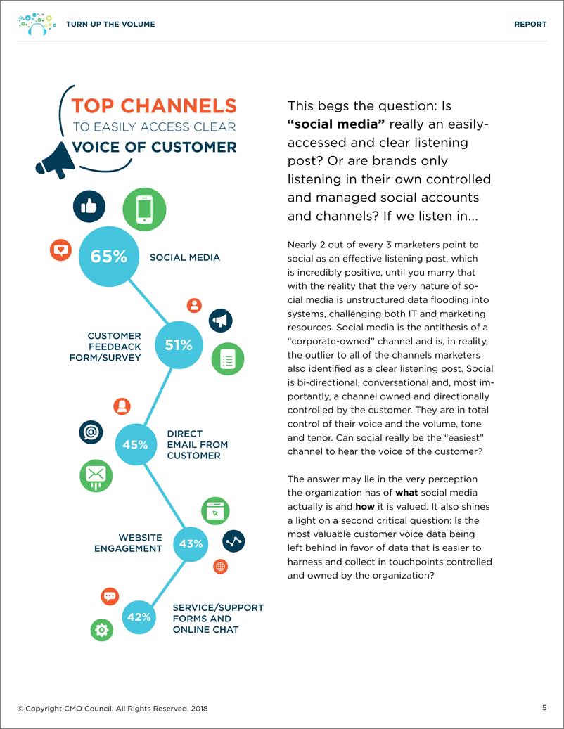 《SAP & Hootsuite-提高音量：重新思考客户声音（英文）-2019.4-33页》 - 第6页预览图