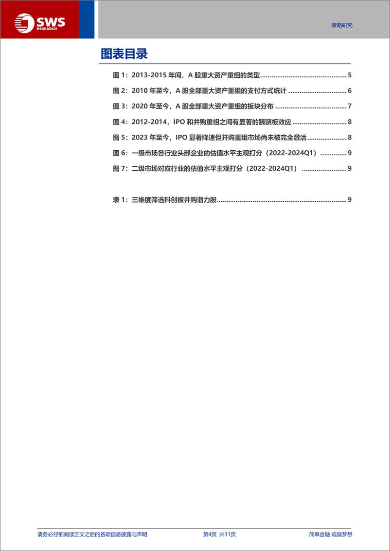 《并购重组系列之三：“科八条”，推开科创板并购之门-240702-申万宏源-11页》 - 第4页预览图