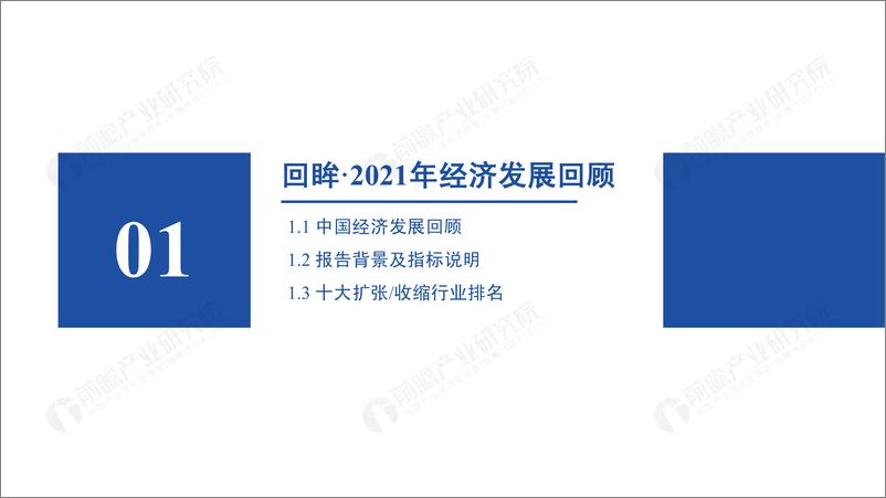 《2021十大扩张、收缩行业数据全景报告-前瞻产业研究院-2022-77页》 - 第4页预览图