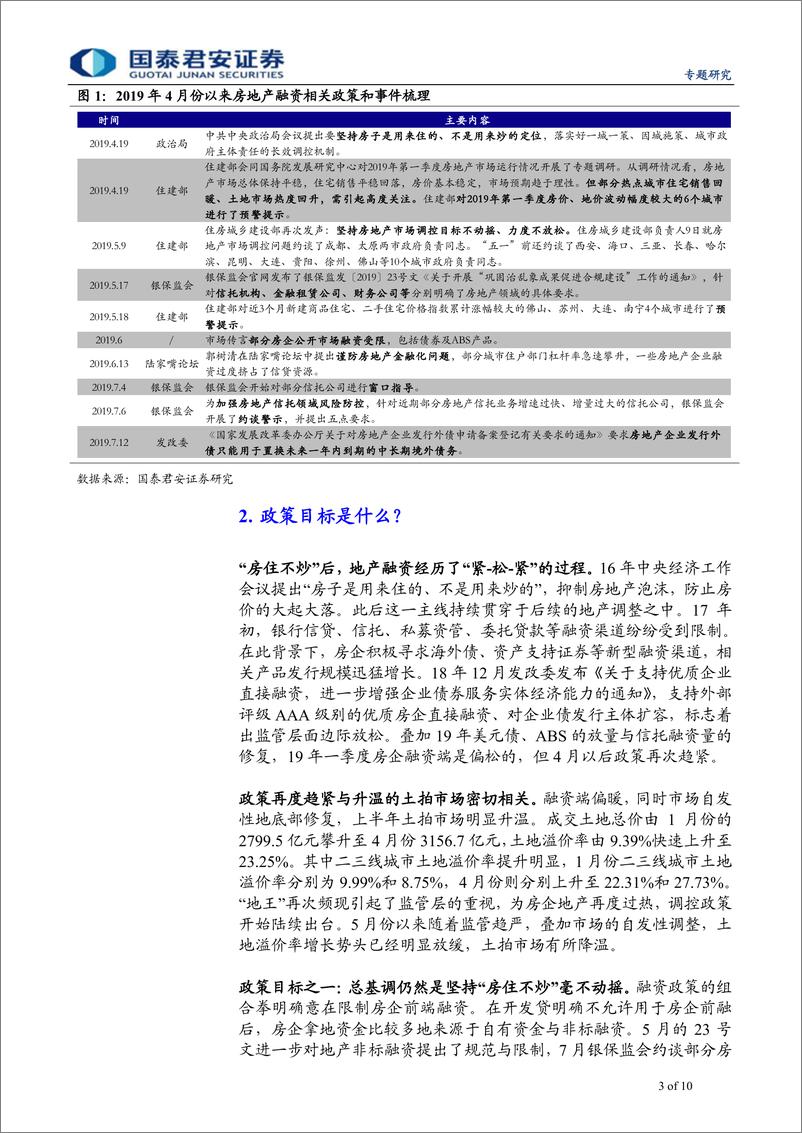 《专题研究：如何看待近期地产融资政策收紧-20190715-国泰君安-10页》 - 第4页预览图