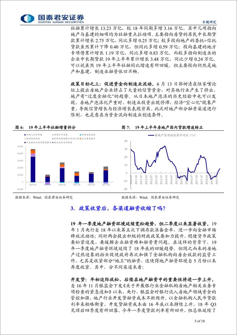 《专题研究：如何看待近期地产融资政策收紧-20190715-国泰君安-10页》 - 第6页预览图