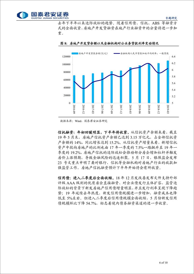 《专题研究：如何看待近期地产融资政策收紧-20190715-国泰君安-10页》 - 第7页预览图