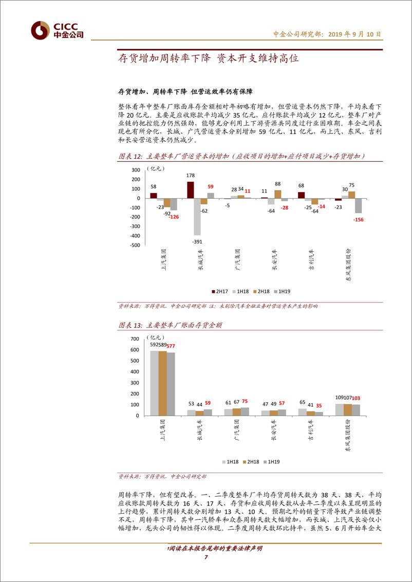 《汽车及零部件行业：乘用车整车中报回顾，清库拖累毛利率扩产推高折旧占比-20190910-中金公司-14页 - 副本》 - 第8页预览图
