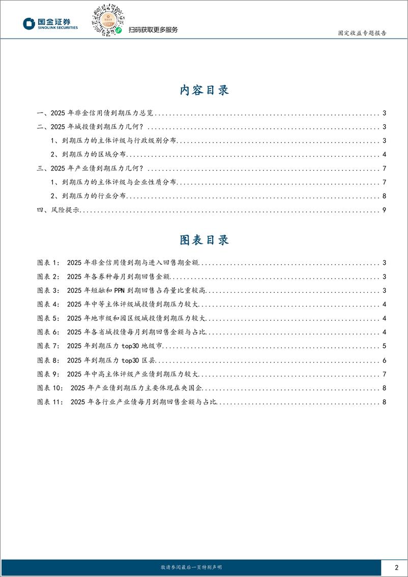 《固定收益专题报告：2025年信用债到期压力几何？-241225-国金证券-10页》 - 第2页预览图