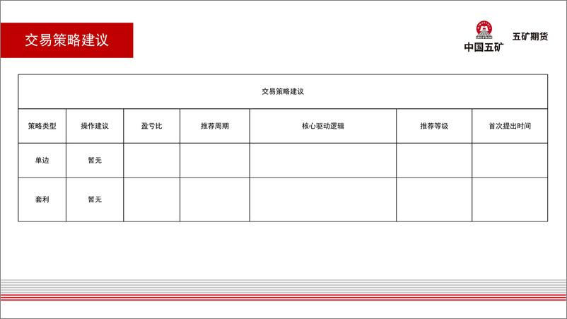 《苹果月报：宽幅震荡，区间下沿试多-20220909-五矿期货-31页》 - 第7页预览图