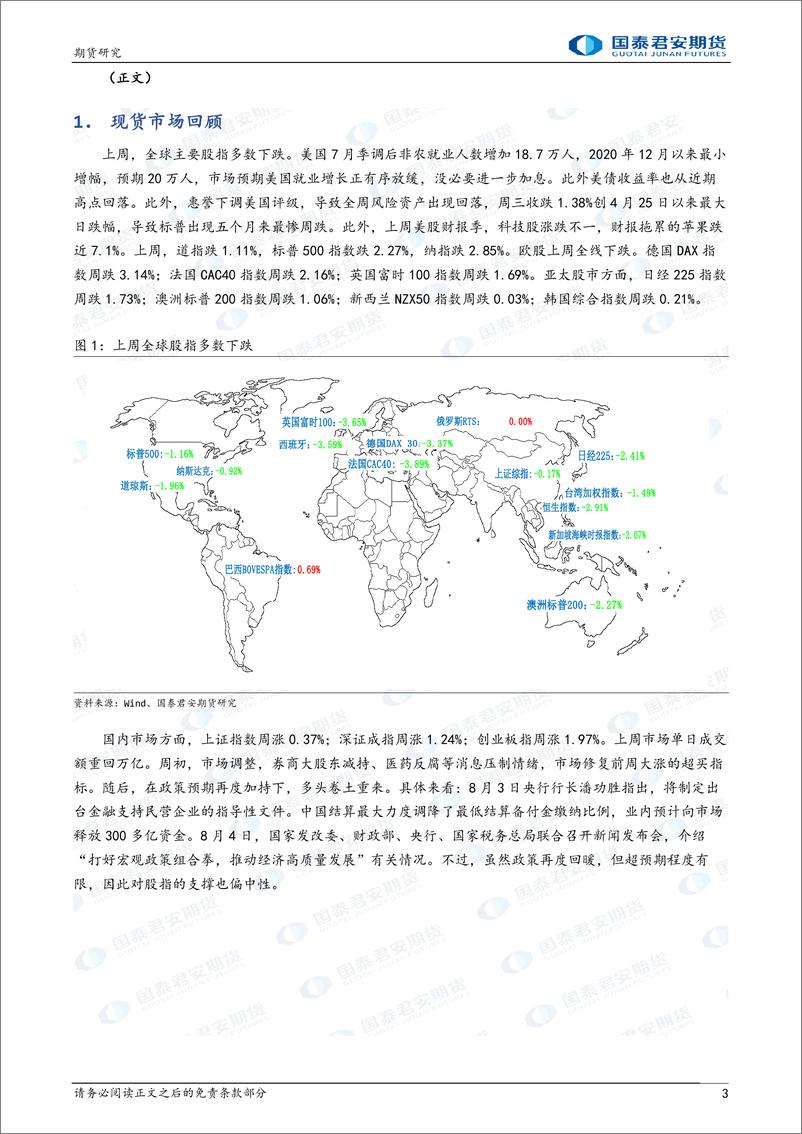 《股指期货：政策落地，信心积累-20230807-国泰君安期货-20页》 - 第4页预览图