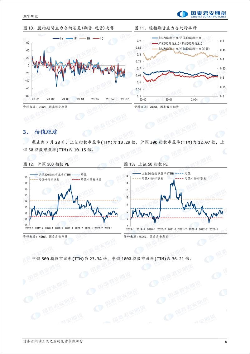 《股指期货：政策落地，信心积累-20230807-国泰君安期货-20页》 - 第7页预览图