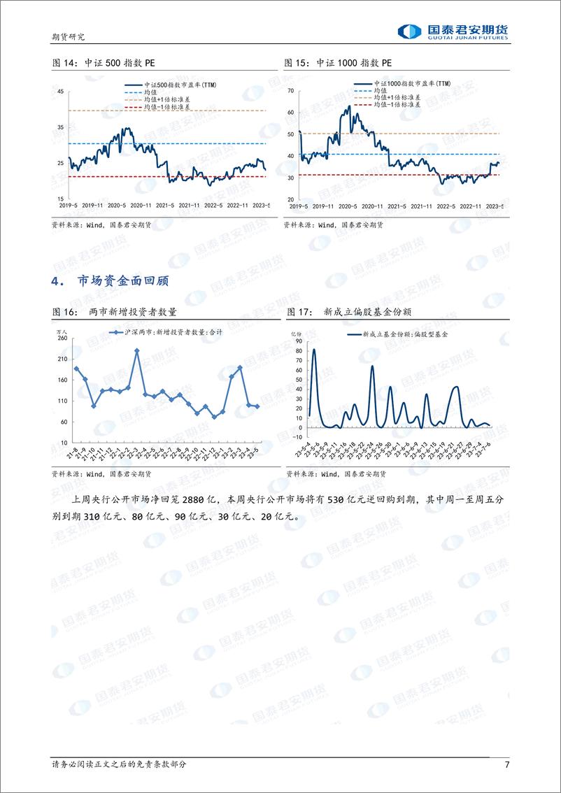 《股指期货：政策落地，信心积累-20230807-国泰君安期货-20页》 - 第8页预览图