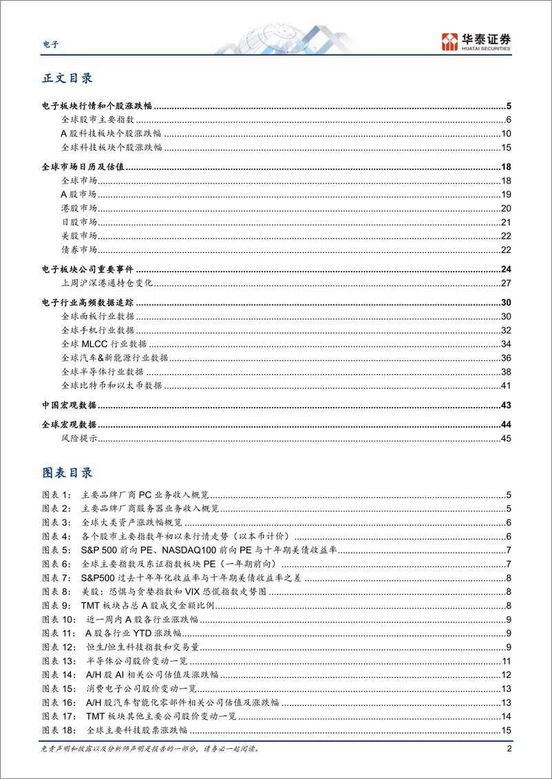 《电子行业专题研究：戴尔／惠普业绩显示服务器／PC市场恢复增长，但毛利承压-240602-华泰证券-48页》 - 第2页预览图