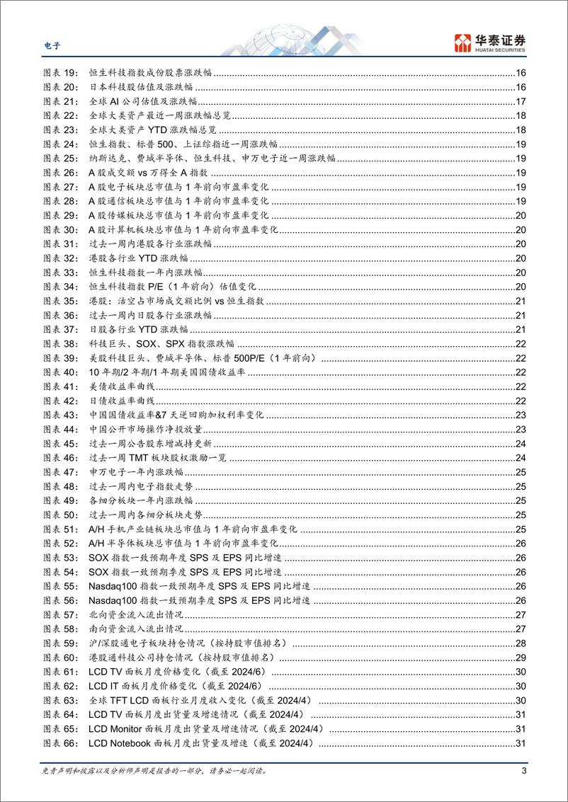 《电子行业专题研究：戴尔／惠普业绩显示服务器／PC市场恢复增长，但毛利承压-240602-华泰证券-48页》 - 第3页预览图