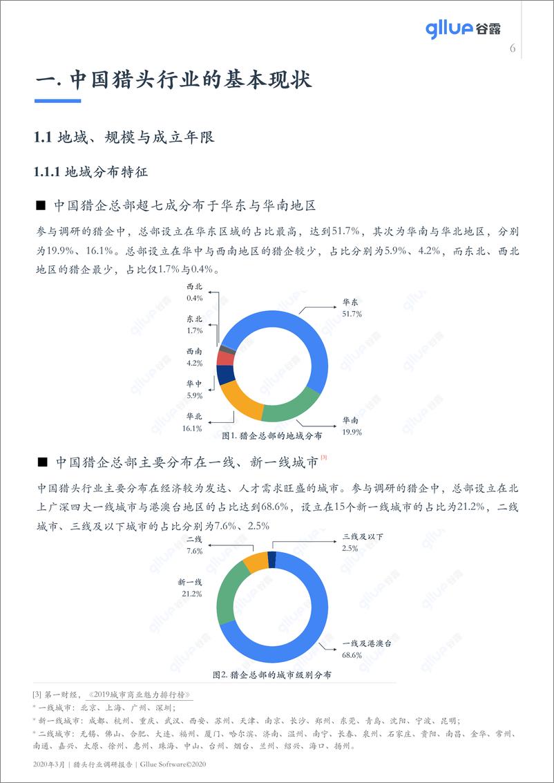 《2020年猎头行业调研报告-谷露-202003》 - 第7页预览图