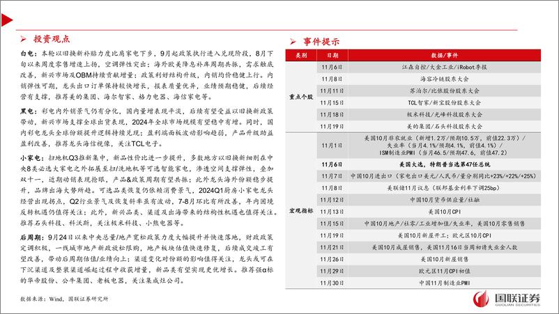 《家电行业10月月报及11月投资策略：政策催化内销景气，厨电%26白电值得重视-241112-国联证券-39页》 - 第3页预览图