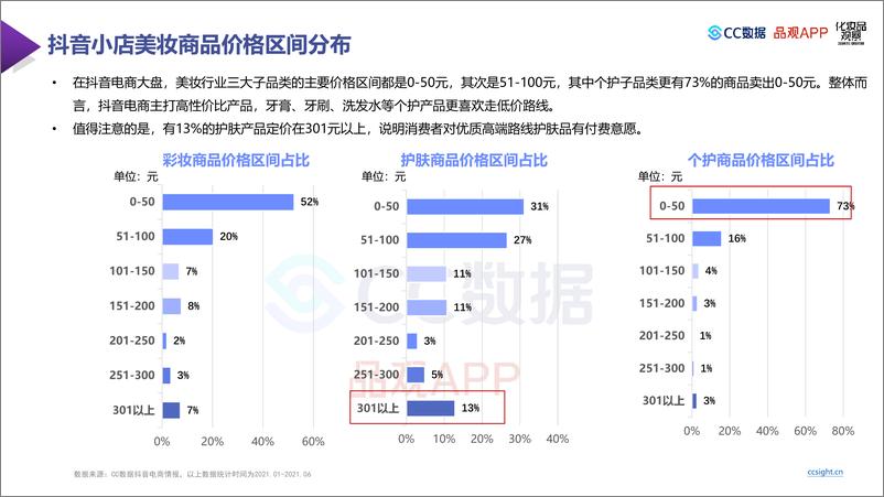 《【有米科技】2021上半年美妆行业社媒营销报告》 - 第6页预览图